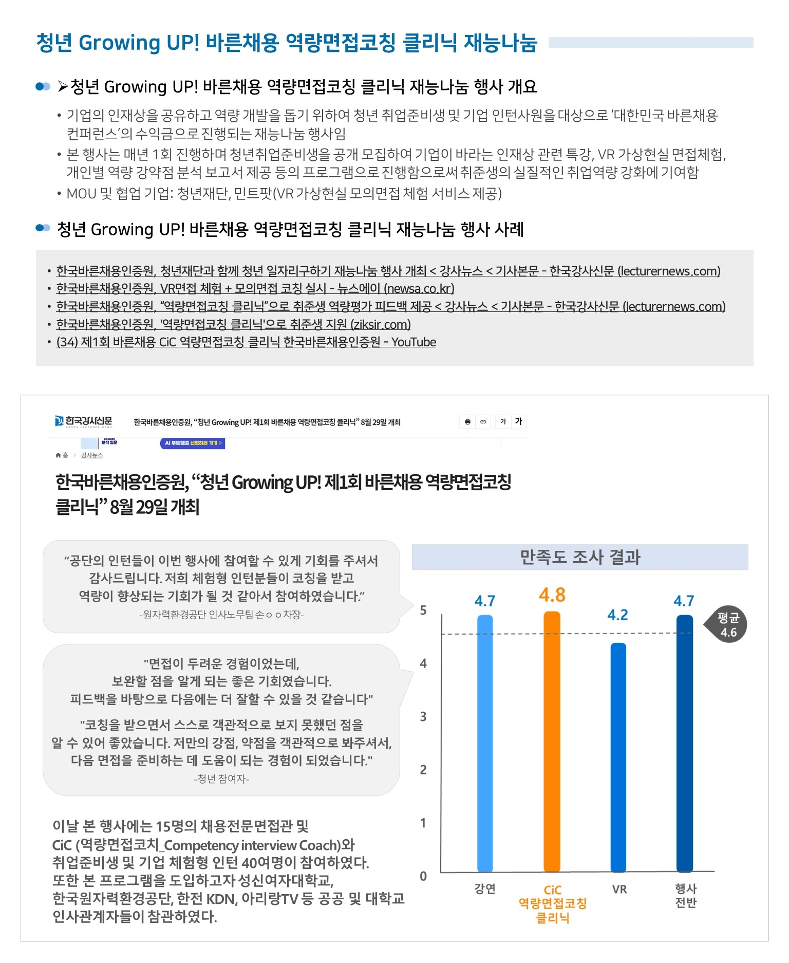 2. 사업소개_청년서비스1.jpg